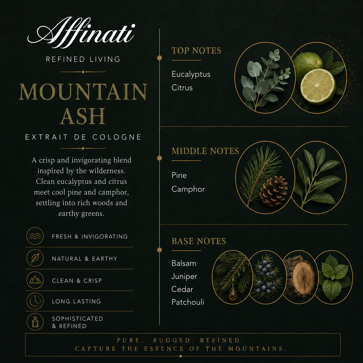 Eau de Cologne Mountain Ash
