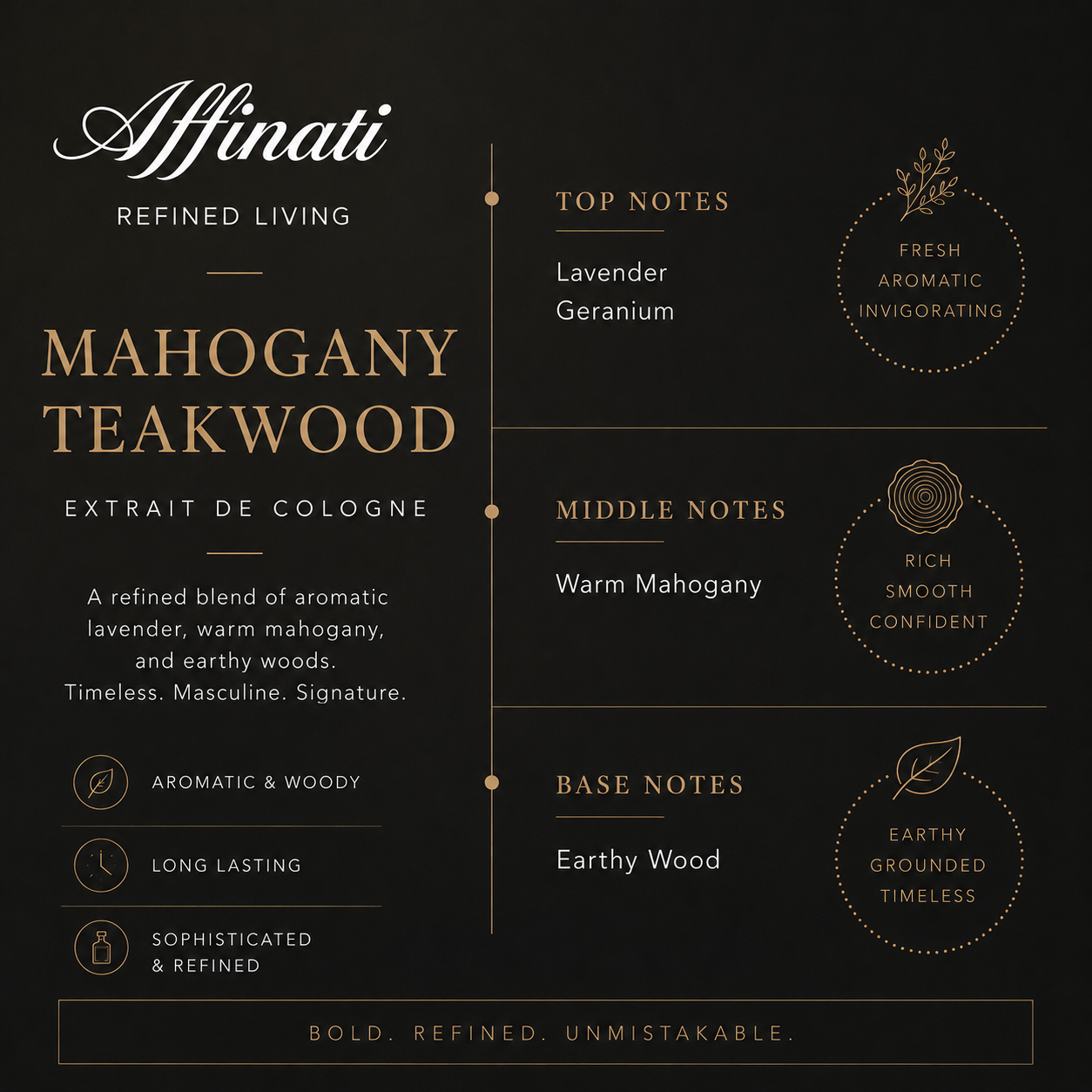 Eau de Cologne Mahogany Teakwood