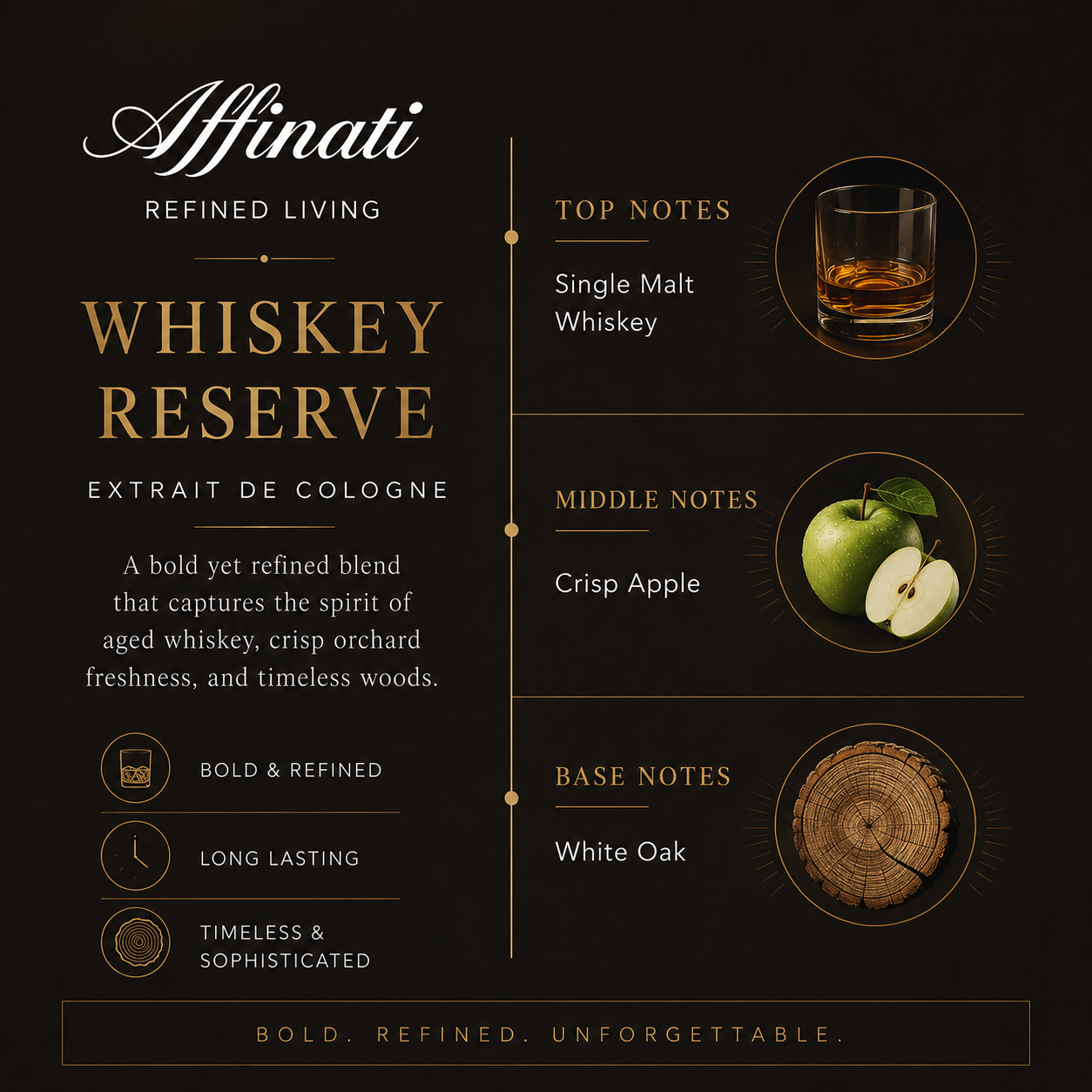 Eau de Cologne Whiskey Reserve