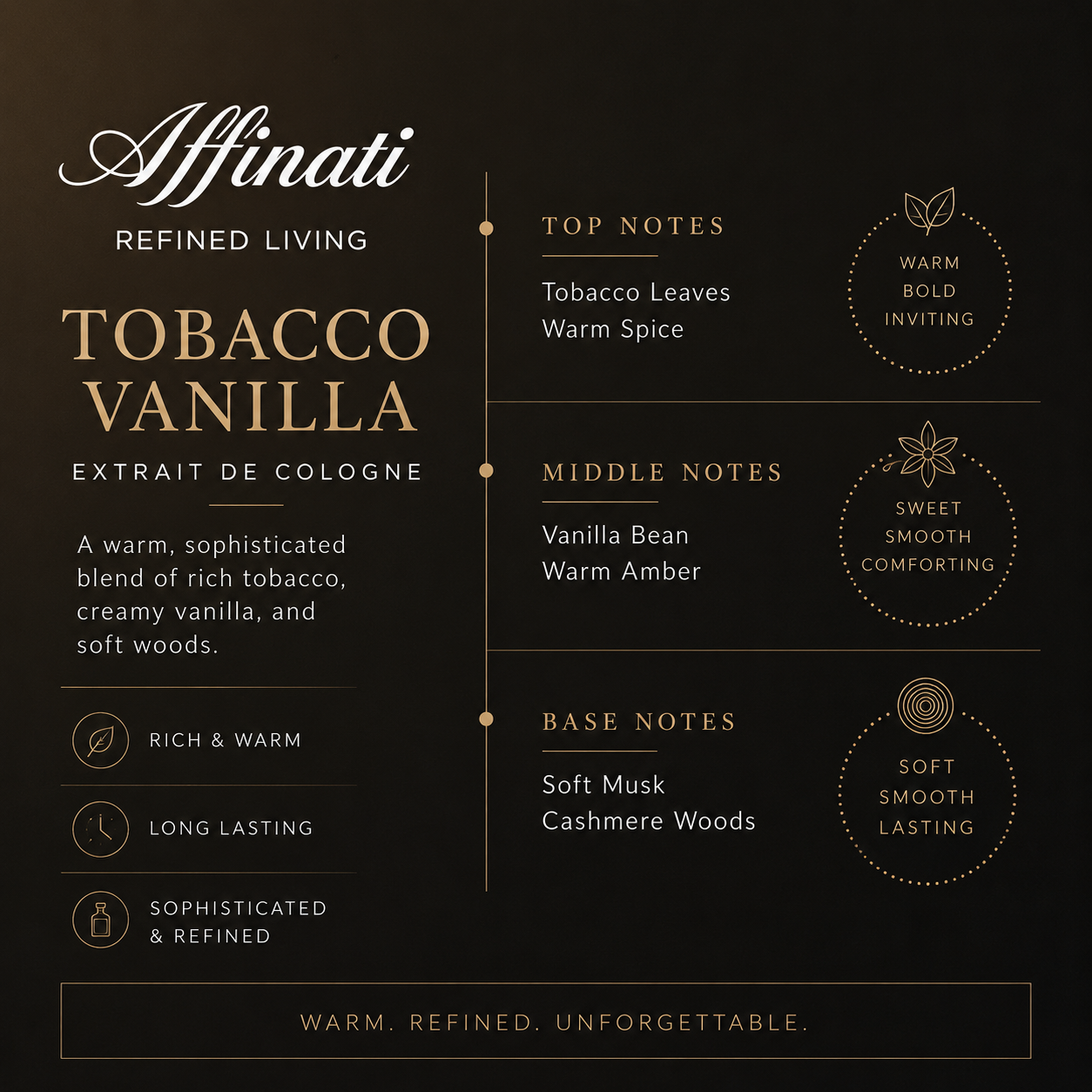 Eau de Cologne Tabac Vanille