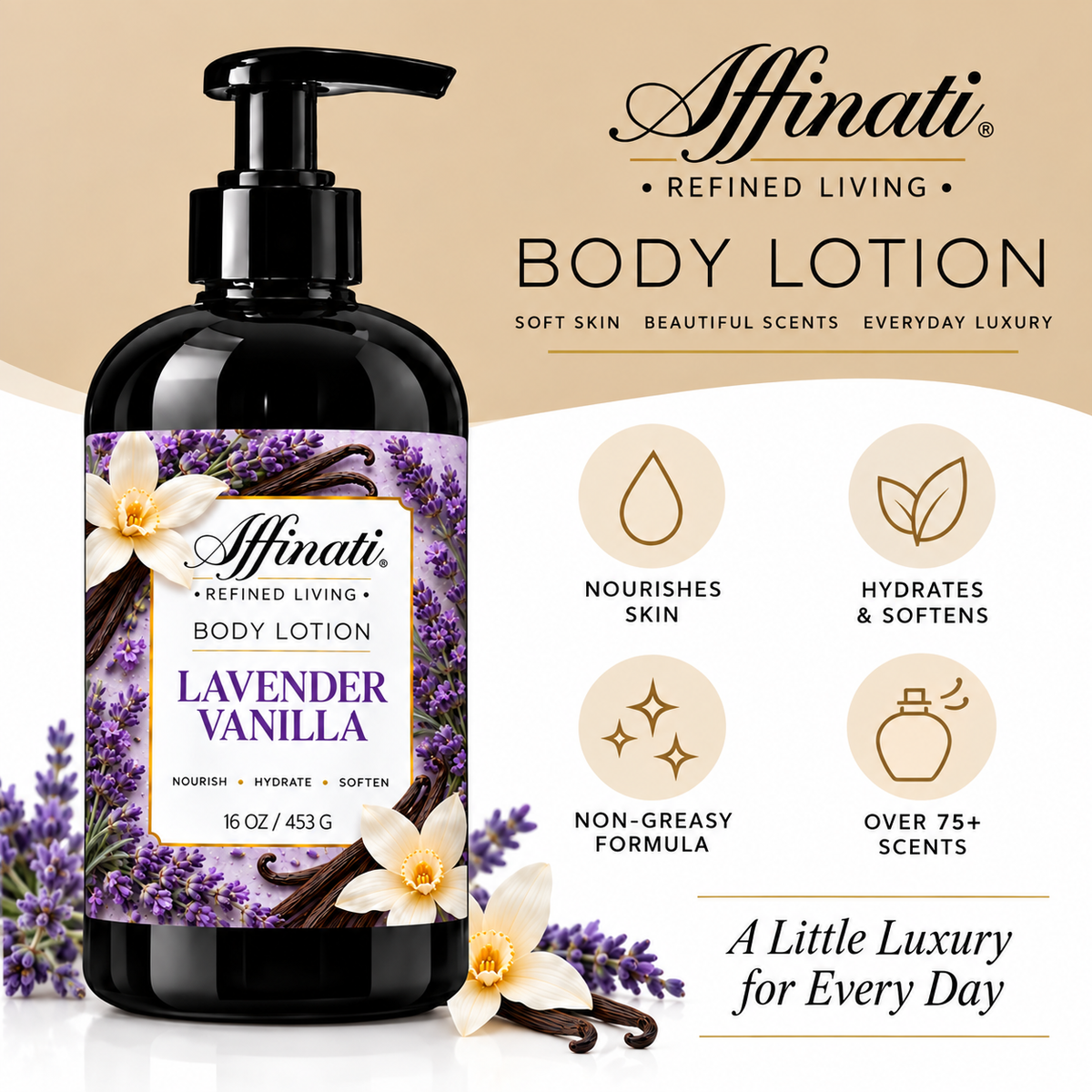 Coconut Flakes Body Lotion
