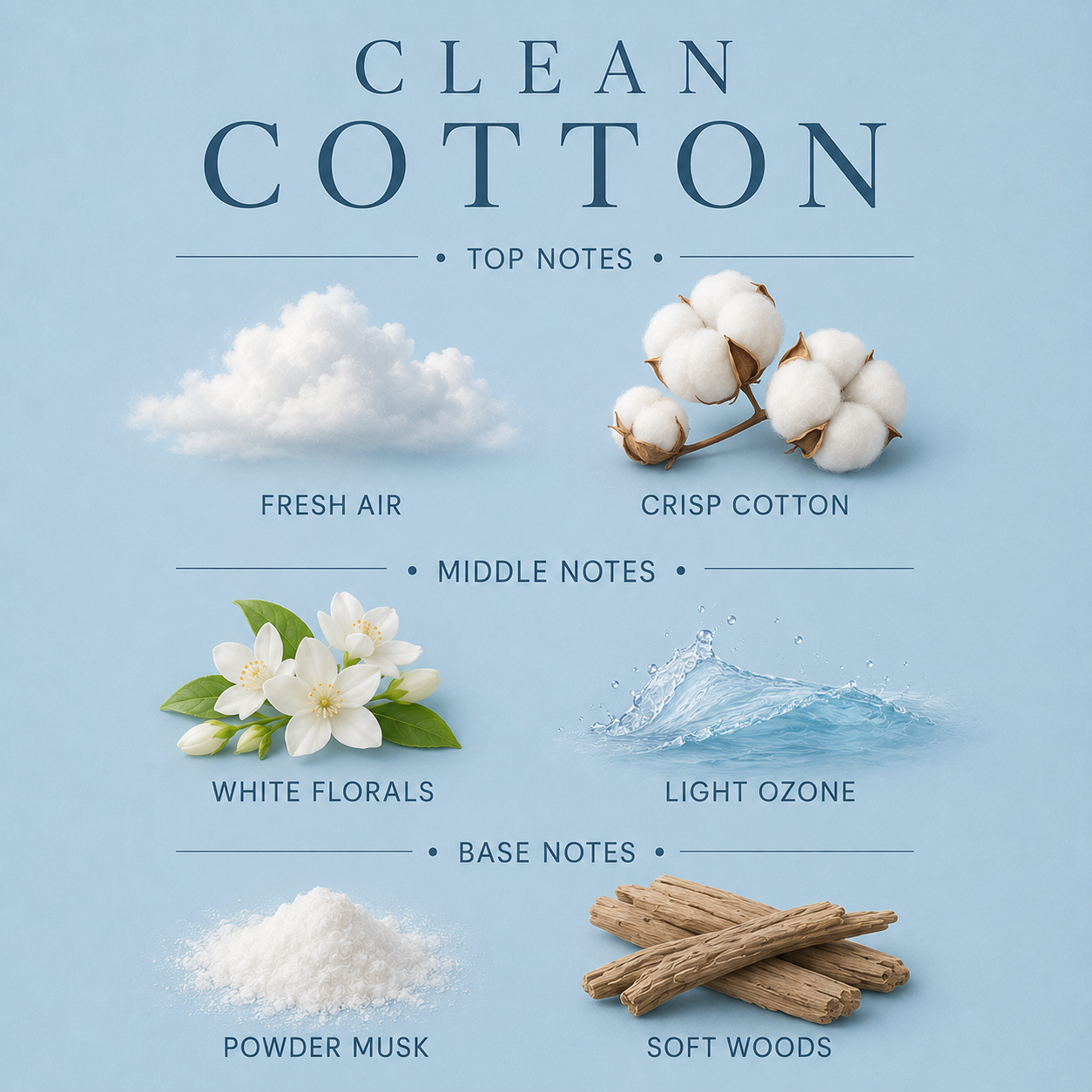 Clean Cotton Reed Diffuser