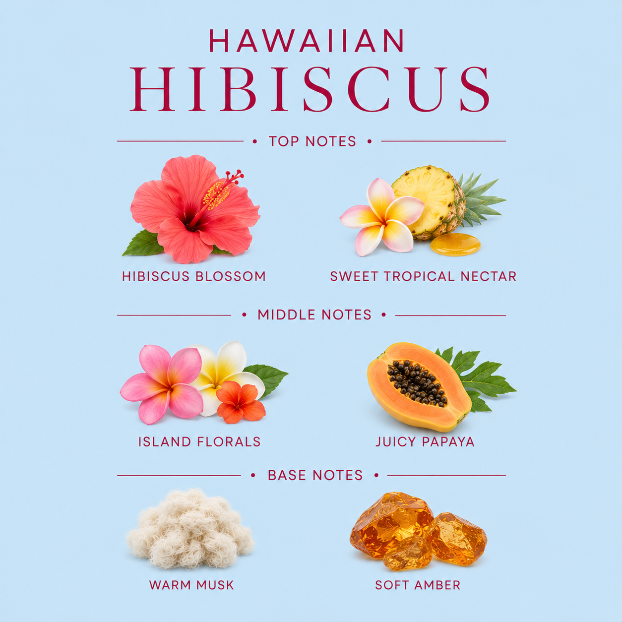 Mini Vela Hibisco Hawaiano