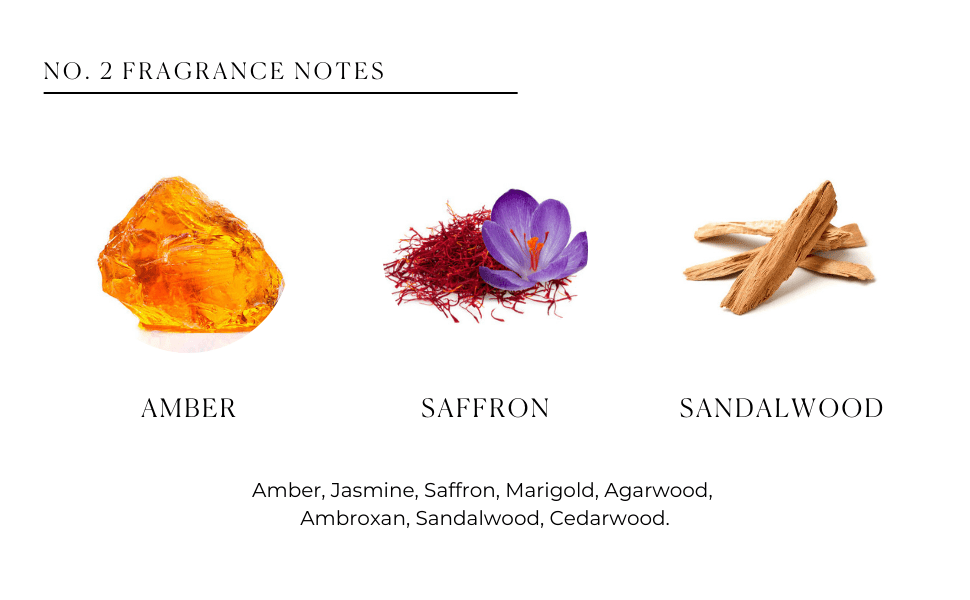 Č. 2 - Peau d’Or Sprchový gel